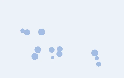 A haze of particles clearing